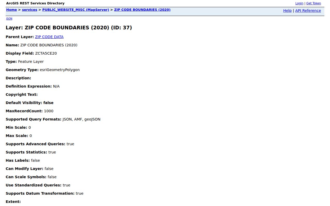 Mahoning County ZIP code directory county GIS ZIP boundary layer